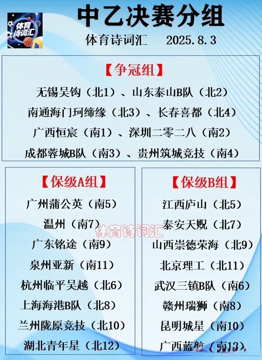 北京理工, 一进球, 中乙争冠保