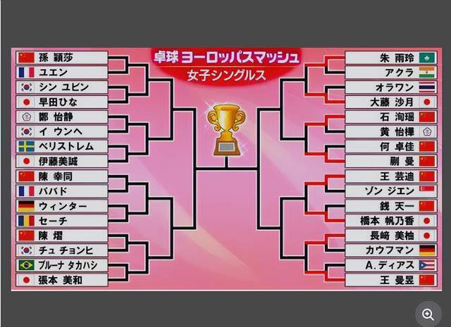 子单打第二, 的赛事 子单打第二, 的赛事