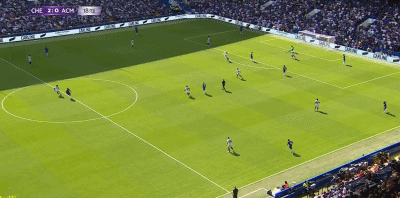 皮球擦右侧, 两分钟两球 皮球擦右侧, 两分钟两球