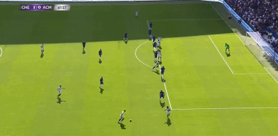 分钟, 里奇拉倒佩 分钟, 里奇拉倒佩