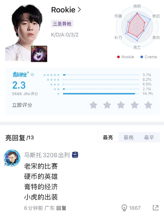 资格赛的首, amp, tenan 资格赛的首, amp, tenan