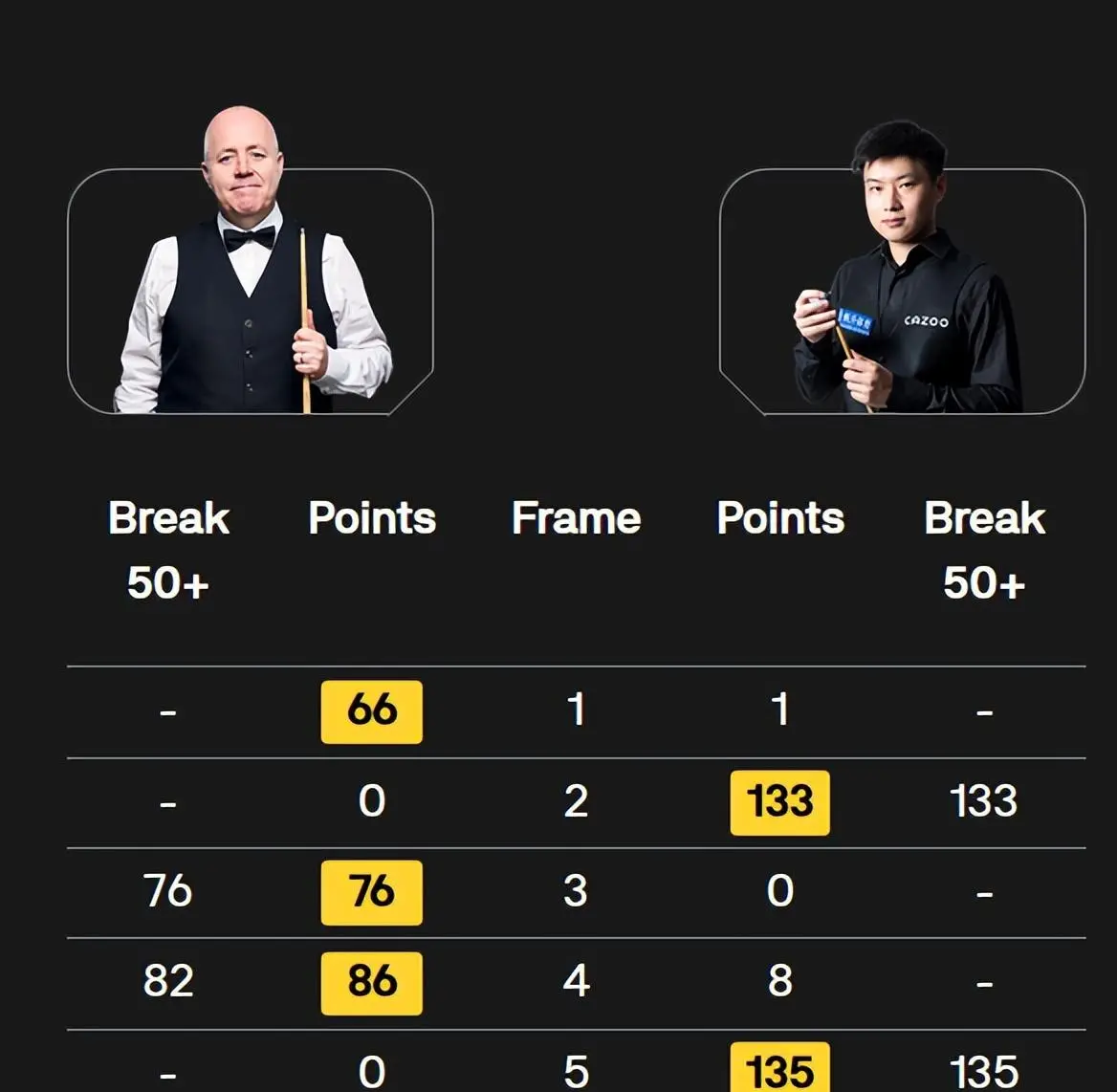 alt, entit alt, entit